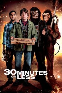 Movie review requirements