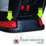 Britax B-Safe Elite Infant Car Seat